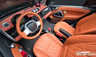 Smart Fortwo 2015 1.0 Автомат в Москве № 417132, миниатюра 7