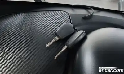 Renault Twizy 2020 0.1 Автомат в Москве № 176385, миниатюра 2