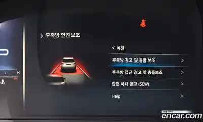 SsangYong Rexton 2021 2.2 Автомат в Москве № 29337, миниатюра 4