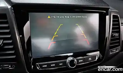 SsangYong Rexton, 2021