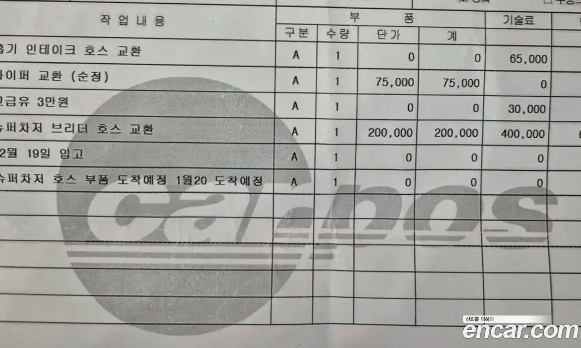 Jaguar F-Type 2016 3.0 Автомат в Москве № 335843, фото 14