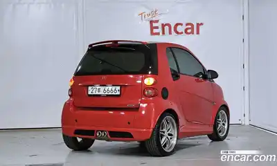 Smart Fortwo 2014 1.0 Автомат в Москве № 361153, миниатюра 2