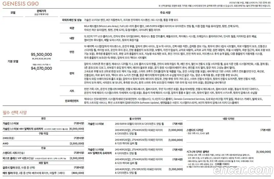 Genesis G90 2023 3.5 Автомат в Москве № 419640, фото 19