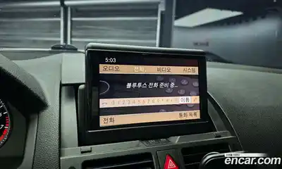 Mercedes-Benz C-Class, 2010