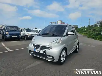 Smart Fortwo, 2013