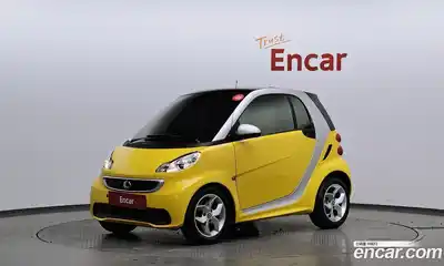 Smart Fortwo, 2015