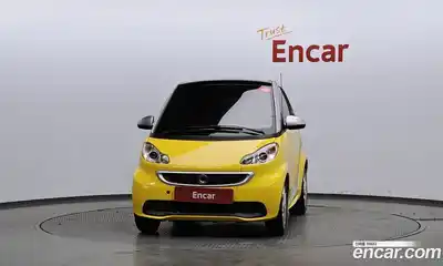 Smart Fortwo 2015 1.0 Автомат в Москве № 376060, миниатюра 3