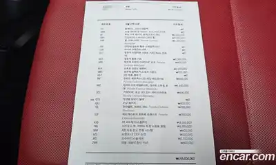 Porsche Macan 2025 0.2 Автомат в Москве № 213101, миниатюра 4