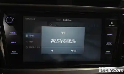 SsangYong Korando, 2021