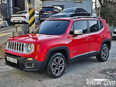 Jeep Renegade, 2015