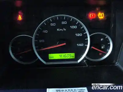 Chevrolet labo 2017 0.8 Механическая в Москве № 459496, миниатюра 8