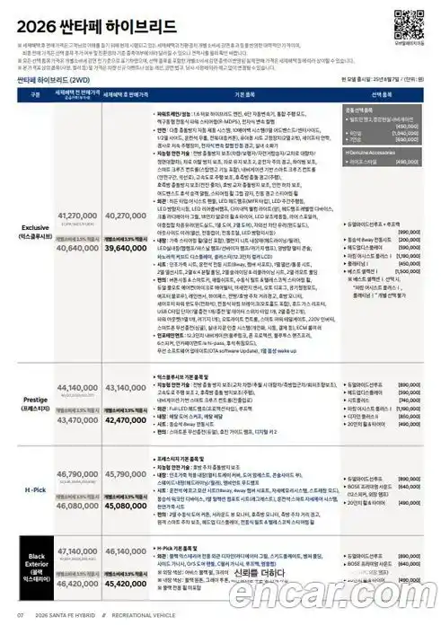 Hyundai Santa Fe 2026 1.6 Автомат в Москве № 129397, фото 19