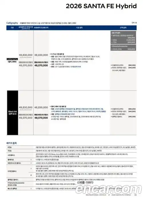 Hyundai Santa Fe 2026 1.6 Автомат в Москве № 129397, фото 20