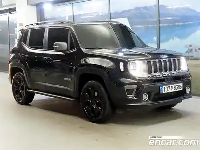 Jeep Renegade, 2021
