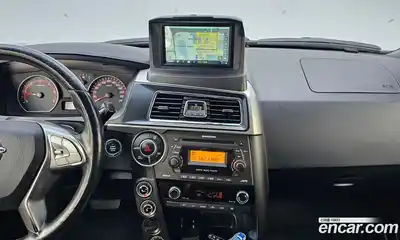 SsangYong Korando 2018 2.2 Автомат в Москве № 31827, миниатюра 2