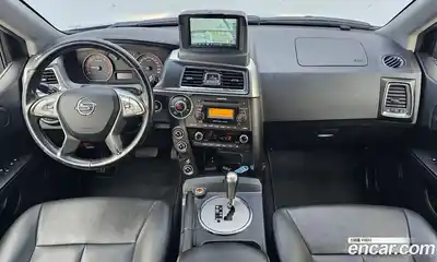 SsangYong Korando 2018 2.2 Автомат в Москве № 31827, миниатюра 5