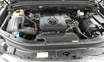 SsangYong Rexton 2020 2.2 Автомат в Москве № 35493, миниатюра 5