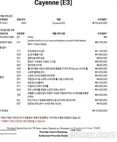 Porsche Cayenne, 2021