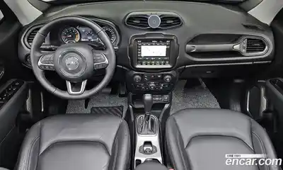 Jeep Renegade 2022 1.3 Автомат в Москве № 318081, миниатюра 6