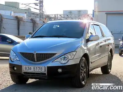 SsangYong Actyon 2010 2.0 Автомат в Москве № 35830, миниатюра 2
