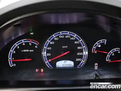 SsangYong Rexton 2015 2.0 Автомат в Москве № 491494, миниатюра 6