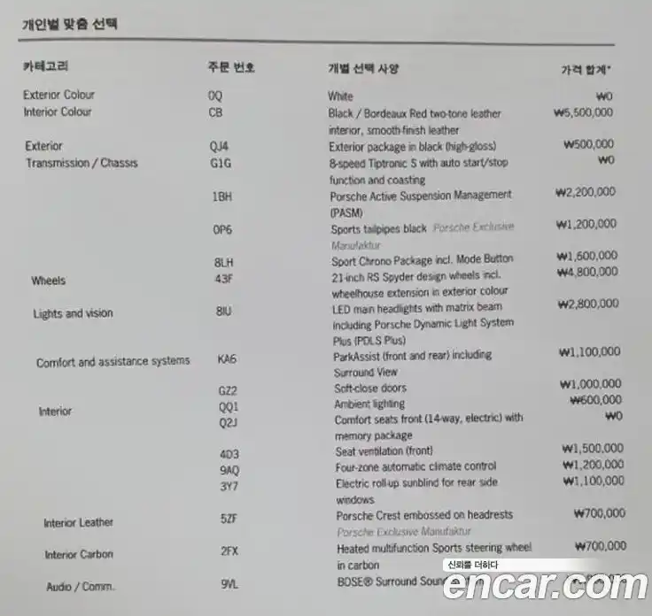 Porsche Cayenne 2019 3.0 Автомат в Москве № 197547, фото 20