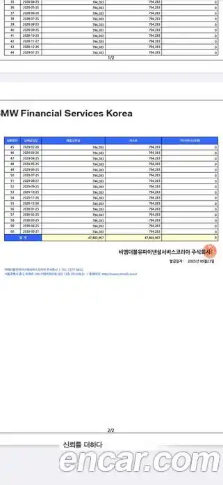 Mini Cooper Convertible 2025 2.0 Автомат в Москве № 204202, миниатюра 12