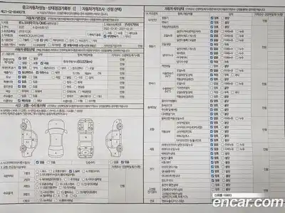 Renault QM6 2020 2.0 Автомат в Москве № 266030, миниатюра 7