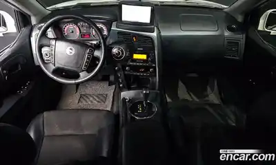 SsangYong Korando 2013 2.0 Автомат в Москве № 28631, миниатюра 7