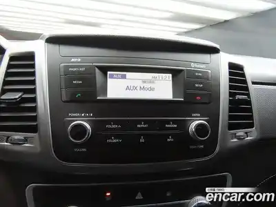 SsangYong Rexton 2019 2.2 Автомат в Москве № 70784, миниатюра 10