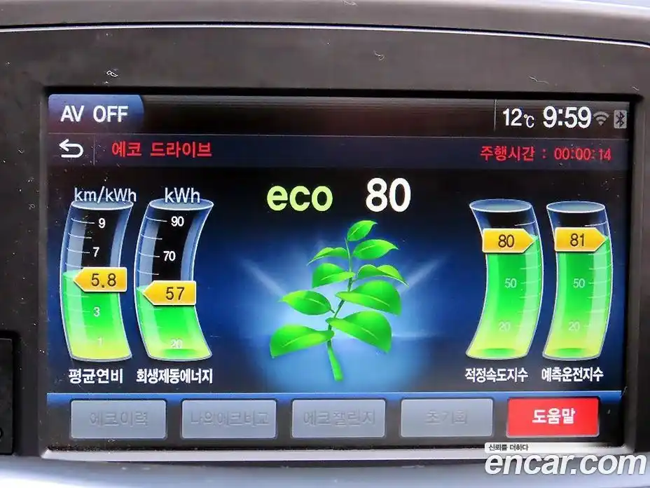 Renault SM3 2014 Автомат в Москве № 186466, фото 14