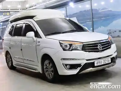 SsangYong Korando, 2017