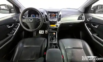 SsangYong Korando 2016 2.2 Автомат в Москве № 421409, миниатюра 7