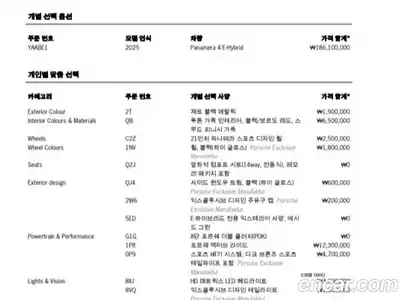 Porsche Panamera 2025 2.9 Автомат в Москве № 212911, миниатюра 12