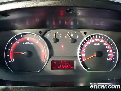 SsangYong Korando 2018 2.2 Автомат в Москве № 342145, миниатюра 7