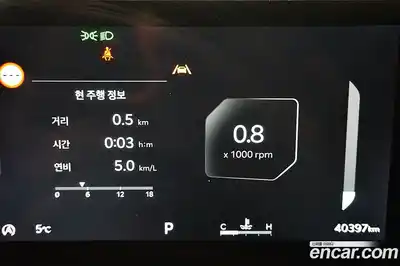 Kia Canival 2024 2.2 Автомат в Москве № 385496, миниатюра 9