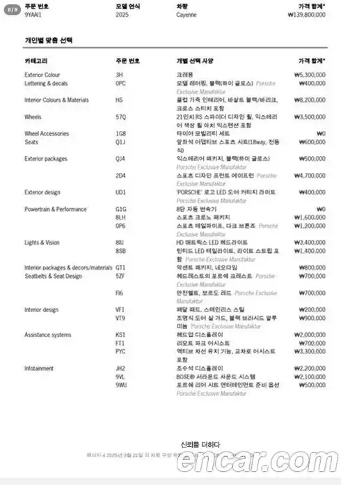 Porsche Cayenne 2025 3.0 Автомат в Москве № 545362, фото 20