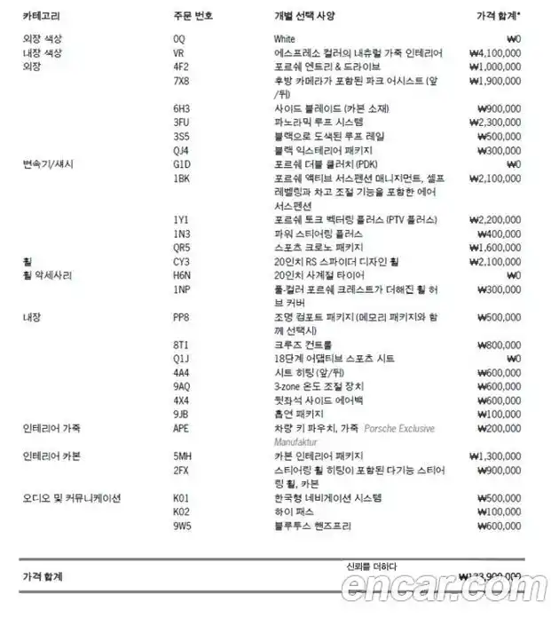 Porsche Macan 2014 3.6 Автомат в Москве № 545745, фото 17