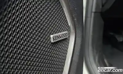 Jeep Renegade 2021 2.4 Автомат в Москве № 199478, миниатюра 9