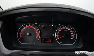 SsangYong Korando, 2015