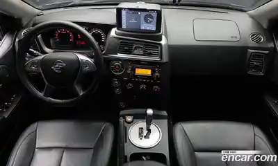 SsangYong Korando 2018 2.2 Автомат в Москве № 61364, миниатюра 3