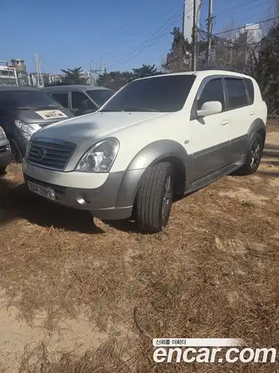 SsangYong Rexton, 2011