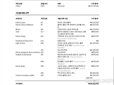 Porsche Taycan 2025 Автомат в Москве № 430392, миниатюра 9
