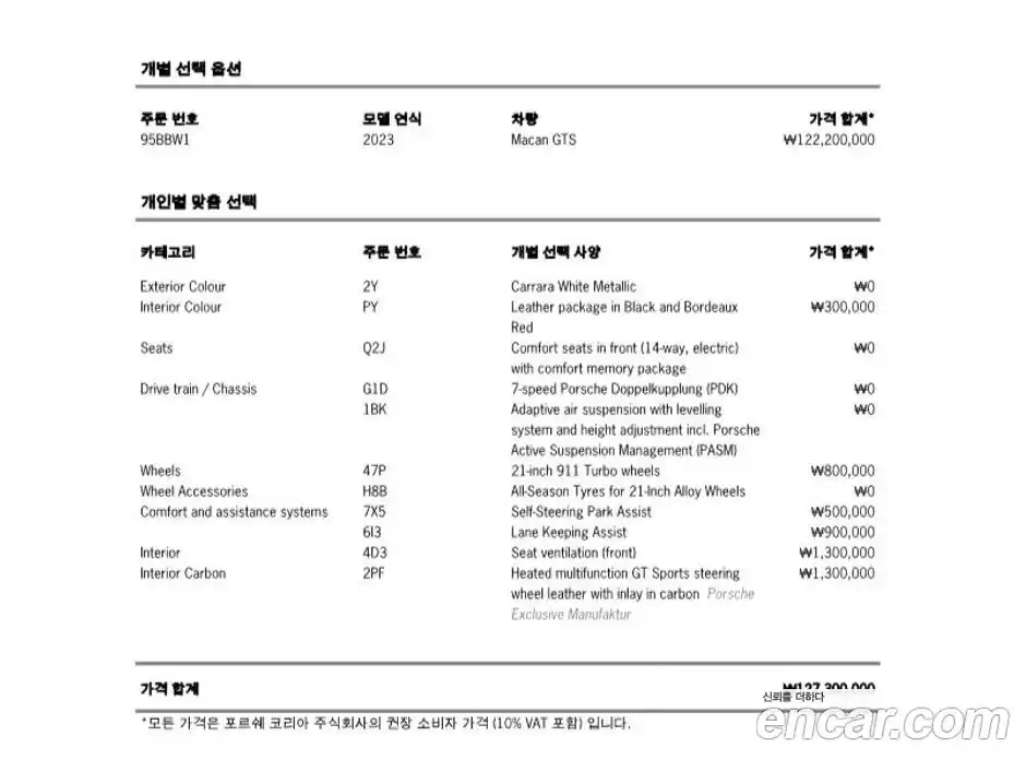 Porsche Macan 2023 2.9 Автомат в Москве № 197891, фото 20