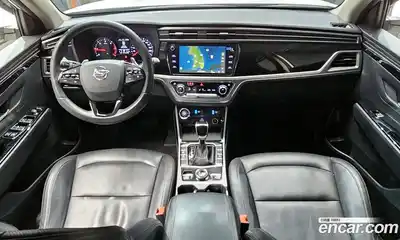 SsangYong Korando 2021 1.6 Автомат в Москве № 421086, миниатюра 7