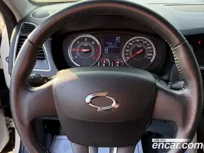 Renault SM5 2015 1.5 Автомат в Москве № 186569, миниатюра 8