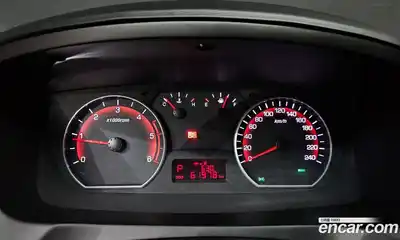 SsangYong Korando, 2017