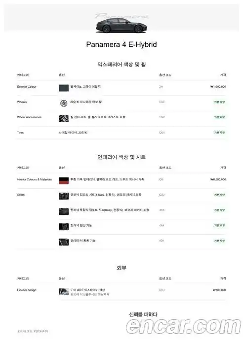 Porsche Panamera 2025 2.9 Автомат в Москве № 498406, фото 11