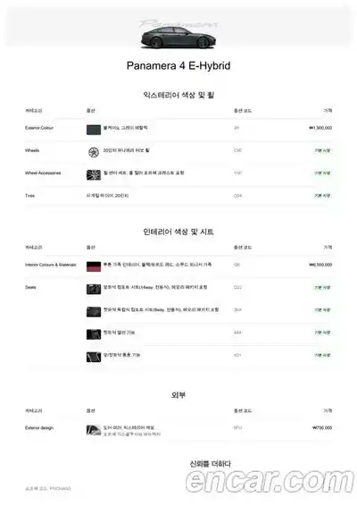 Porsche Panamera 2025 2.9 Автомат в Москве № 498406, миниатюра 11