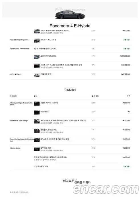 Porsche Panamera 2025 2.9 Автомат в Москве № 498406, фото 12